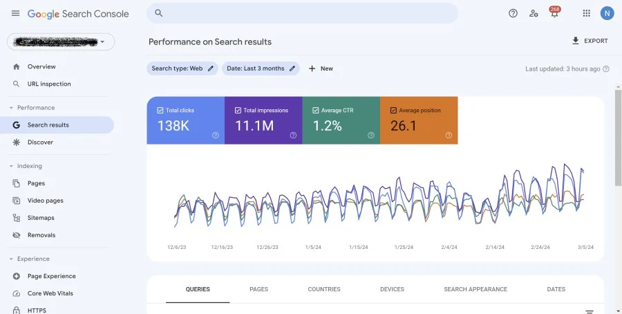 Google Search Console Dashboard