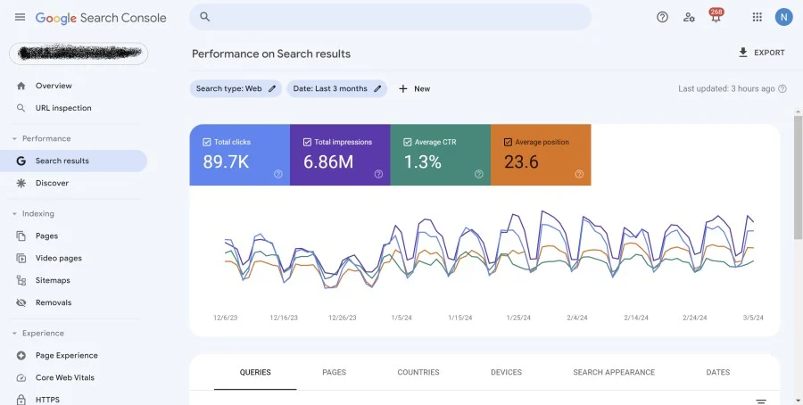Google Search Console Dashboard